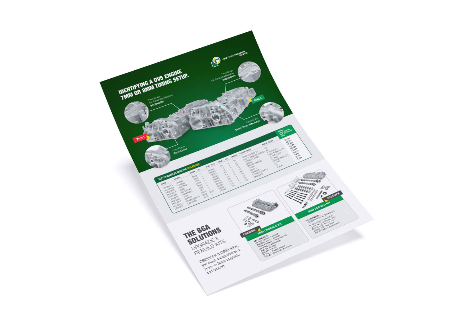 DV5 Engine Upgrade - A5 Brochure 8 Pages