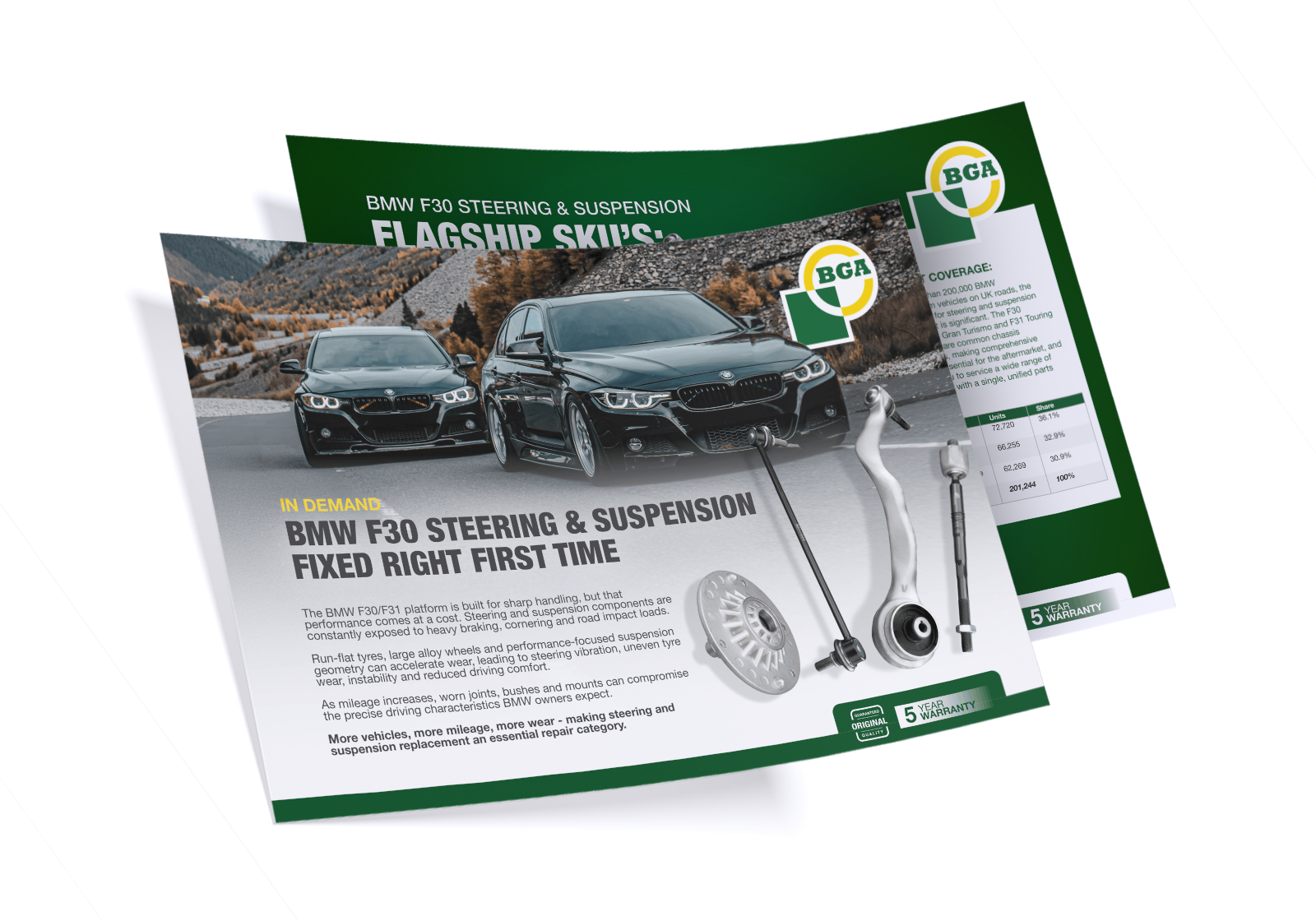 BMW F30 S&S - Full Brochure