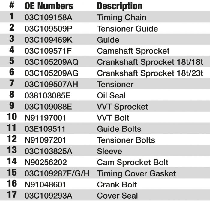 BGA Timing Chain Kits BGA